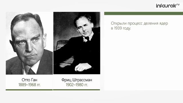 Энергия связи. Дефект массы. Деление ядер урана. Цепная реакция _ Физика 9 класс #55 _ Инфоурок (1)