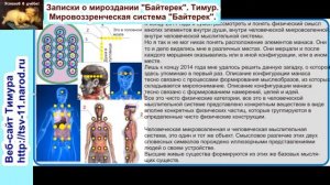 Устройство мироздания  Устройство человека