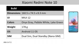 Xiaomi Redmi Note 10 - Specifications - Price in Pakistan