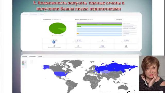 Хотите быстро сформировать подписную базу  Мастер класс от Корнеевой Светланы  Часть 2