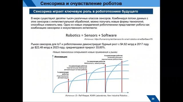 Роботы в цифровом мире смотреть онлайн