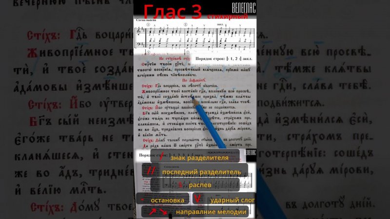 Глас 3. Стихирный. Практика. Разметка стихиры. "Живоприемное Твое востание Господи" #shorts