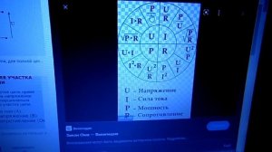 Фэйковые формулы закона Ома в формуле Мощности цепи