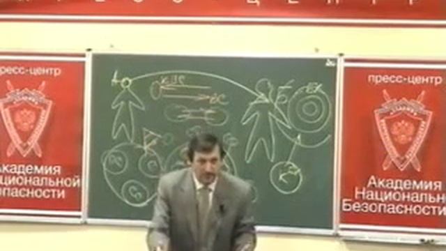Технология делового успеха Часть 6