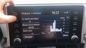 5 Плюсов и 5 Минусов TOYOTA RAV4 (XA50)
