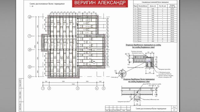 Чтение строительных чертежей для чайников. Как научиться читать чертежи. Как читать проект дома.