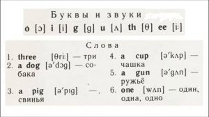 Скультэ В.И. урок 3, часть 1 (+ звуки и буквы)