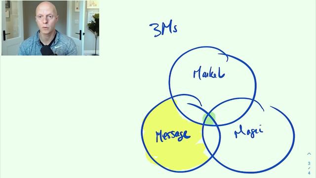 How To Find Your Perfect Client On Facebook смотреть онлайн