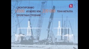 «Мы строим мост»_Крым_5-tv.ru (25.12.2016)