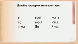 Звук я, буквы Я, я