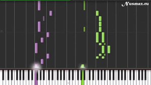Lambada piano tutorial