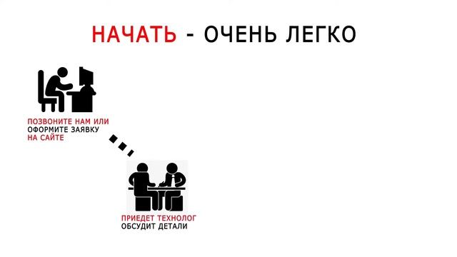 Все о компании "ПРАЙМ ПАРКЕТ"