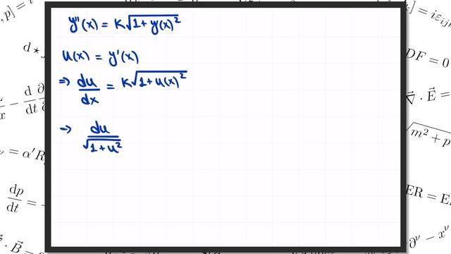 How Do You Find The Shape of Hanging Rope? Classic Physics Problem смотреть онлайн