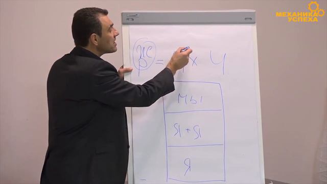 Из чего складывается РЕАЛЬНОСТЬ? Вячеслав Карсаков и Механика Успеха смотреть онлайн