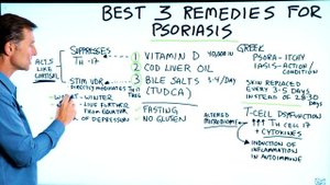 Psoriasis Treatment – The Best 3 Remedies for Psoriasis – Dr.Berg
