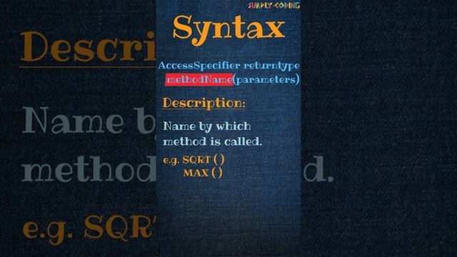 Java Functions & Examples
