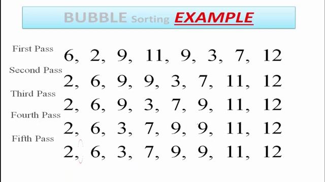 Lecture 10 Sorting and Searching in Java in Urdu/Hindi | Object Oriented Programming смотреть онлайн