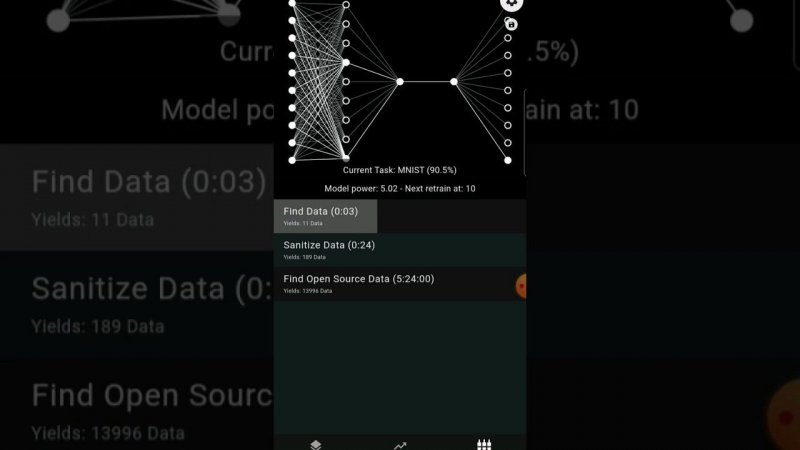 Perceptron - An Idle Game #androidgames #artificialintelligence #machinelearning #neuralnetworks