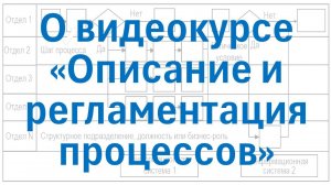 О видеокурсе "Описание и регламентация бизнес-процессов"