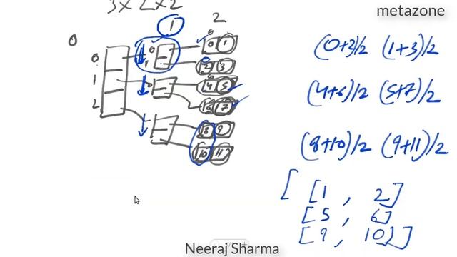 Unit 49 Axis in numpy understand with mean or average 3 смотреть онлайн