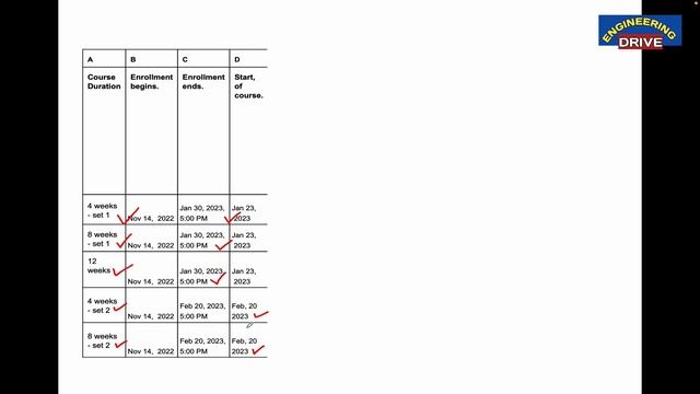 NPTEL Jan-Apr 2023 Courses | Important Dates смотреть онлайн