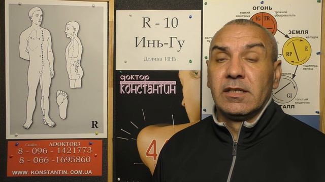 Опухоль под Языком