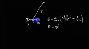 Электростатика | электрический диполь