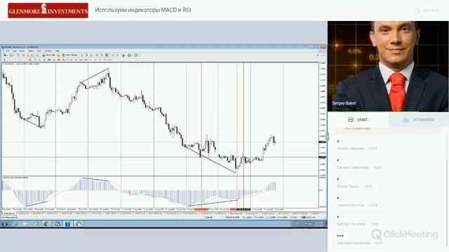 Используем индикаторы MACD и RSI