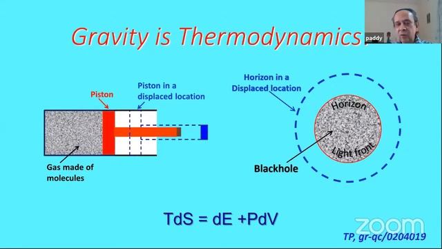 ILS-MOU-II | The Fluid we call spacetime | Thanu Padmanabhan смотреть онлайн