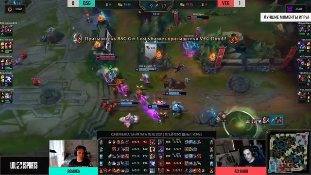 Топ Моменты в League of Legends | КЕЙСИ ПРО КОМЕНТАТРОВ LCL | RILLYAVIEL ПРО ВЕГУ