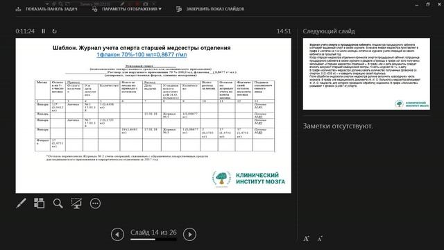 Хранение лекарственных средств и медицинских