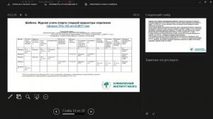 Хранение лекарственных средств и медицинских