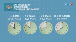 Как правильно организовать режим дня школьника?