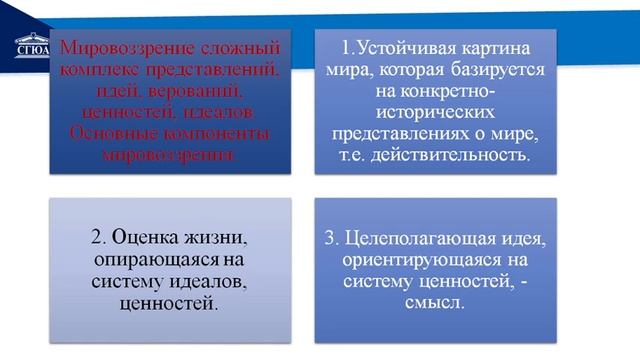 Философия,ее смысл и роль в жизни человека и общества смотреть онлайн