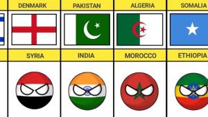 Enemy Nation From Different Countries | pure data comparison ||