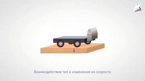 Инерция. Взаимодействие тел и масса. Измерение массы тела на уравновешенных рычажных весах