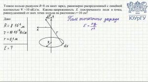 Поле распределенного заряда (14.7)