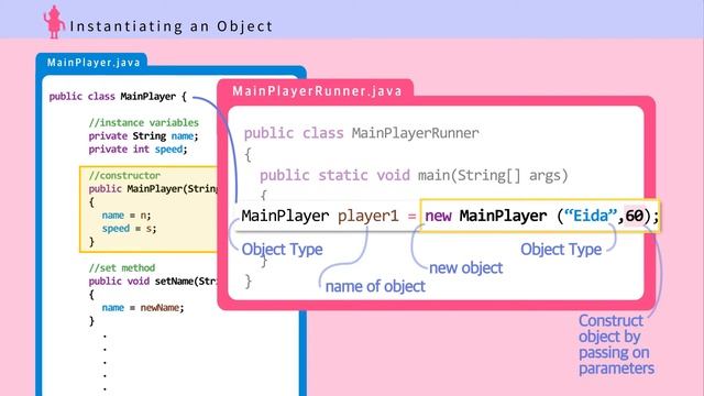 Classes and Objects: Objects