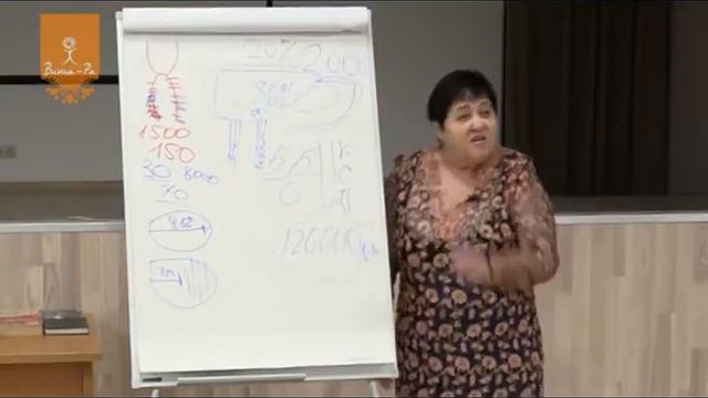 L-Аргинин аминокислота - Петросян Н.П.