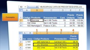 Función BUSCARV Coincidencia exacta - Excel 2003 y 2007