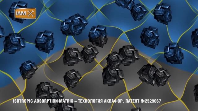 Кувшинные фильтры Аквафор: устройство и работа смотреть онлайн