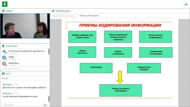 Вебинар «Методика преподавания второго иностранного языка в образовательных учреждениях»