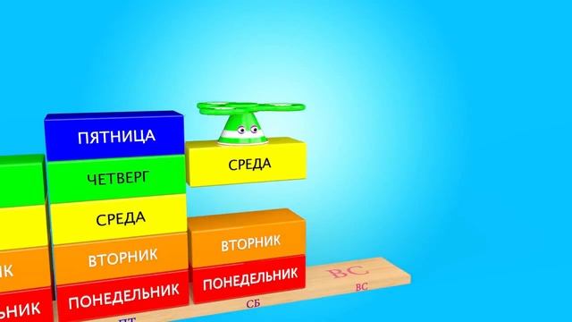Учим и Считаем Дни Недели! Обучающие Мультфильмы ! смотреть онлайн