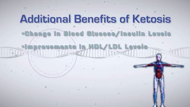 What are ketones and how do they work?  www.realketonesaustralia.com