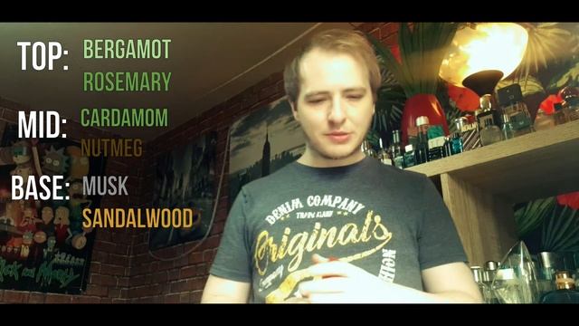 Sun Men by Jil Sander (2002) смотреть онлайн