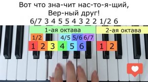 Настоящий друг - Дружба крепкая не сломается - на пианино по цифрам легко