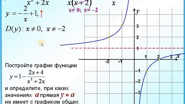 ОГЭ Задание 23 Гипербола смотреть онлайн