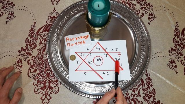 ТАЛИСМАН УДАЧА И БОГАТСТВО! СДЕЛАТЬ ТАЛИСМАН НА ДЕНЬГИ. АРАБСКАЯ МАГИЯ ТАЛИСМАНЫ