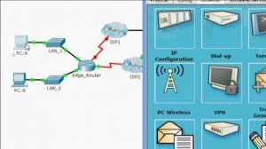 2.2.5.5 Packet Tracer - Configuring Floating Static Routes