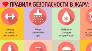 В жару правила безопасности для Человека. Что рекомендуют врачи или лекари